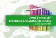 Datos y cifras del Programa Erasmus en España 2010 2011