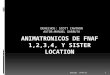 Animatronicos de FNAF 1,2,3,4,5 y sister location