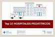 Top 10 hospitales pediátricos
