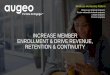 Augeo Membership presentation 2016