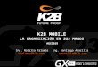 K2B Mobile - La organización en sus manos