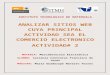 ACTIVIDAD #2  ANALIZAR SITIOS WEB CUYA PRINCIPAL ACTIVIDAD SEA EL COMERCIO ELECTRÓNICO