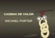 Cadenas de valor - Michael Porter