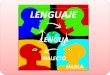 Lenguaje lengua-dialecto-habla -jerga