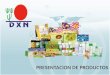 Productos dxn