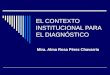El contexto institucional para el diagnóstico