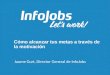 Webinar InfoJobs | Alcanzar tus metas a través de la motivación