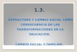 Tema 1.3 Estructura y cambio social. Natalia Simón