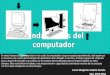 Fundamentos del computador Laura Cedeño
