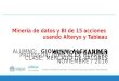 Proyecto Alteryx y Tableau-Giovanni Montoya