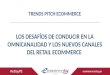 Presentación Eddy Fernandez - eCommerce Day Lima 2016