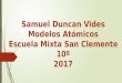 Modelos Atómicos - Samuel Duncan Vides