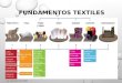 Generalidades Textiles