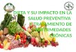 Dieta y su impacto en la salud preventiva