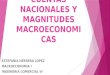 Cuentas nacionales y_magnitudes_macroeconomicas_