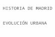 Evolución histórica del asentamiento poblacional de Madrid