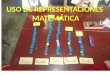 Representación matematica