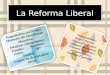 Presentacion de La Reforma Liberal