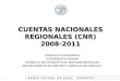 Cuentas Nacionales - Regionales Antofagasta