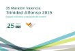 35 Maratón Valencia Trinidad Alfonso 2015. Impacto económico y valoración del corredor