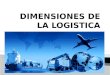 Unidad 2: Dimensiones de la Logistica