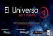 El Universo en 1 Minuto: Cartel