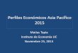 Presentación - Perfiles Económicos Asia Pacífico 2015