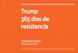 Trump 365 días de resistencia