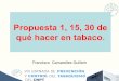 Propuesta 1, 15, 30 para ayudar a tu paciente a dejar de fumar