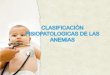 CLASIFICACION FISIOPATOLOGICA DE LAS ANEMIAS