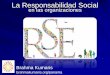 La responsabilidad social en las organizaciones