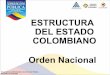 Diapositiva de la estructura del estado colombiano
