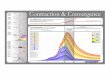 Contraction & Convergence - Santa Clara University · PDF fileConvergence Is to equal per capita shares of contraction by an agreed date,[hereo by 2050 ... - contraction & convergence