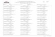 Lista de Miembros de Mesa Sorteadosmicrohard-tv.webcindario.com/files/VILLA MARIA DEL TRIUNFO.pdf · 08952165 sanchez suarez de gil julia rosa ... 44563901 felix loayza de malqui