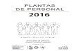 PLANTAS DE PERSONAL - shd.gov.co · PDF file3,583. 2,857. 63 60 19 13 12) Alcaldía Mayor de Bogotá D.C. Secretaria Distrital de Hacienda - Dirección Distrital de Presupuesto . 2016