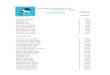 DISTRIBUIDORA VETERINARIA DE JALISCO DIVEJAL actualizada · PDF filedistribuidora veterinaria de jalisco tel: (33)3331-4556 divejal actualizada a lista de precios 2017 06/08/2017 p
