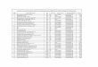 RELACION DE LOS CODIFICADORES DE CONCEPTOS · PDF file1 Autenticación de certificados de estudios OSG NO Alumno Regular ALUMNO REGULAR 10,00 ... 109 Exodoncia Compleja - Alumnos OCBU
