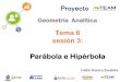 Parábola e Hipérbola - Iniciogalileo2.com.mx/Tolima/images/S3_Parabolas_e_Hiperbolas.pdf · eo-15 Proyecto Contenido • Definición de parábola. • Los elementos de la parábola