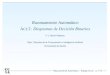 Razonamiento Automático ACL2: Diagramas de Decisión Binarios · PDF fileRazonamientoAutomático-TrabajoACL2–p.1/13 Razonamiento Automático ACL2: Diagramas de Decisión Binarios