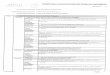 KM 454e-20171101112741 - gob.mx · PDF fileReglamento de Procedimientos para la ... Secretaría de la Función Pública. Lenguaje Ciudadano. Un manual ... Convenio de colaboración