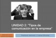 UNIDAD 2: “Tipos de comunicación en la empresa”. TIPOS DE... · Unidad 2: Tipos de comunicación en la empresa Antonio J. Guirao Silvente 10 2.3. Comunicación no verbal 