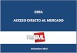 DMA ACCESO DIRECTO AL MERCADO - … ACCESO DIRECT… · AFP :acciones (6.40%) 0 10,000 20,000 30,000 40,000 50,000 60,000 0 1 2 3 4 5 6 7 8 9 0 1 2 3 4 5 6 7 8 9 0 ... Diapositiva