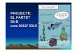 PROJECTE: EL FARTET 5é B curs 2012/ 2013 - blocs.xtec.catblocs.xtec.cat/.../03/PRESENTACIIÓ-POWER-POINT-DEL-PROJECTE-… · Delta (en masculí) Un delta es un espai de terra en