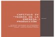 capitulo iv “teoría de la empresa. producción”  Web viewcapitulo iv “teoría de la empresa. producción” Instituto Tecnológico de Villahermosa