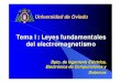 Tema I: Leyes fundamentales del electromagnetismodfs.uib.es/GTE/education/industrial/con_maq_electriques/teoria... · Tema I: Leyes fundamentales del electromagnetismo Universidad
