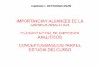 IMPORTANCIA Y ALCANCES DE LA QUIMICA ANALITICA ...depa.fquim.unam.mx/amyd/archivero/00.Introduccionalcurso_10284.pdf · capitulo 0. introduccion importancia y alcances de la quimica