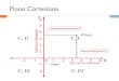 Ecuación de la recta -   · PDF filePartes de una recta y=mx+b Pendiente Coeficiente de posición. Pendiente En las ecuaciones