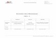 FICHAS DE PROCESO -  · PDF fileFICHAS DE PROCESOS Código: MC Página 1 de 44 ... Unidades involucradas en el proceso: ... Revisión de antecedentes legales preliminares