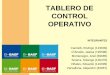 TABLERO DE CONTROL OPERATIVO · PDF fileFODA (Factores externos) 10 FODA (Factores externos)