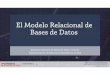 El Modelo Relacional de Bases de Datos - · PDF file•Ayudan a entender el funcionamiento de las bases de datos relacionales. GBD-Unidad 3-Modelo Relacional Jorge Sánchez, @jorgesancheznet